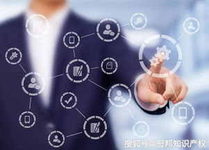 知識產權貫標認證 技術轉讓中的關鍵基石與核心保障